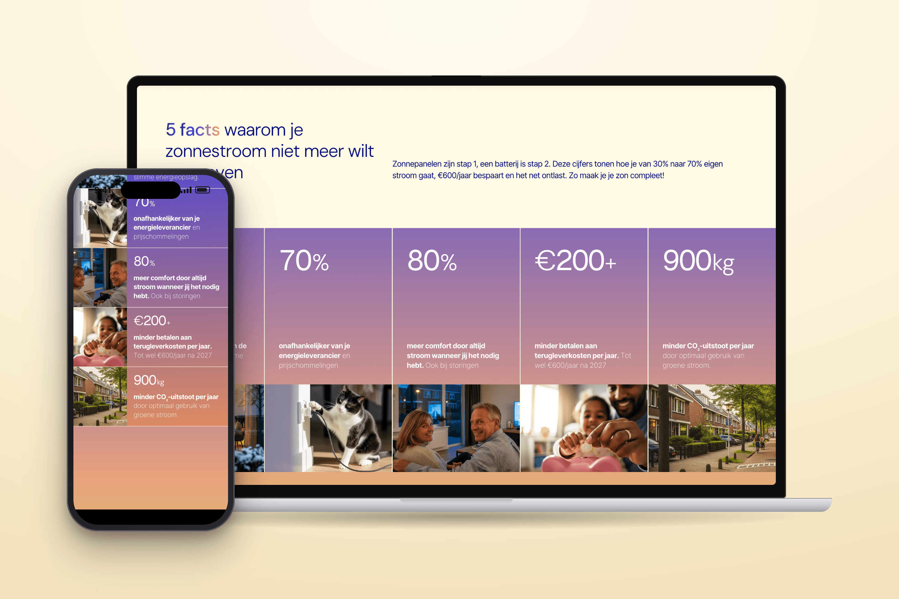 Dit is Watt — Losse secties in plaats van een vaste pagina De sectie '5 facts waarom je zonnestroom niet meer wilt weggeven' op een MacBook en een iPhone